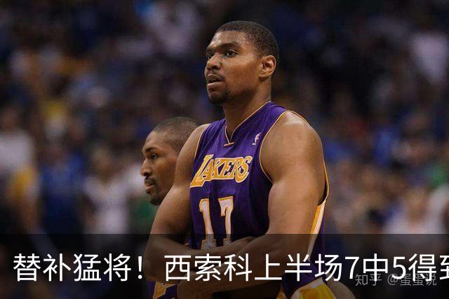 替补猛将！西索科上半场7中5得到15分5板1助1断 得分全队最高